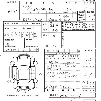 NISSAN NV200 VANETTE VAN