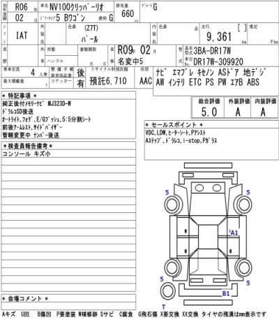 NISSAN NV100 CLIPPER RIO