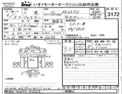 MITSUBISHI FUSO FIGHTER MIGNON