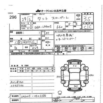 DAIHATSU TANTO
