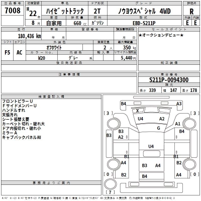 DAIHATSU HIJET TRUCK