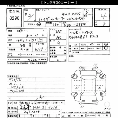 DAIHATSU HIJET CARGO