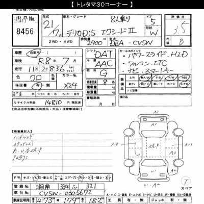 MITSUBISHI DELICA D:5