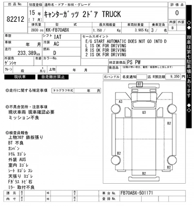 MITSUBISHI FUSO CANTER GUTS