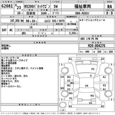 NISSAN NV200 VANETTE