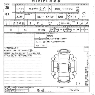 DAIHATSU HIJET CARGO
