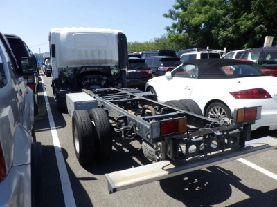 NISSAN ATLAS