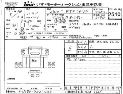 ISUZU FORWARD