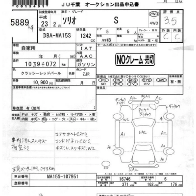 SUZUKI SOLIO