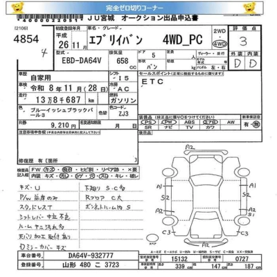 SUZUKI EVERY