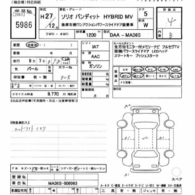 SUZUKI SOLIO BANDIT