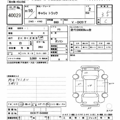 SUZUKI CARRY