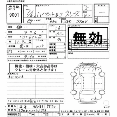 DAIHATSU HIJET CARGO