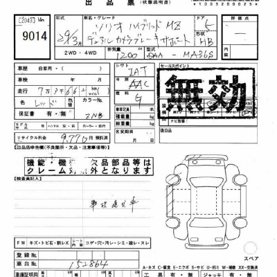 SUZUKI SOLIO