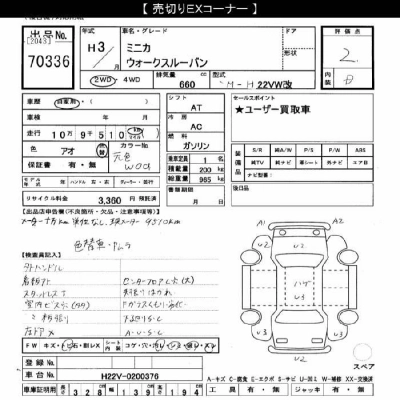 MITSUBISHI MINICA