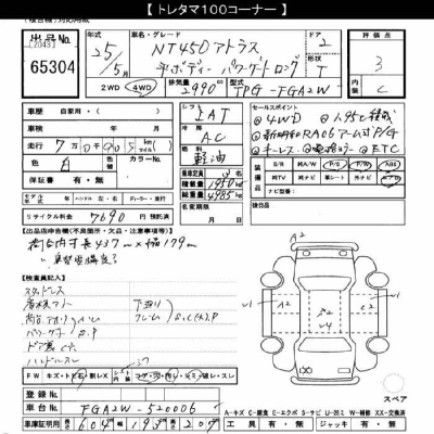 NISSAN NT450 ATLAS