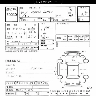 MAZDA DEMIO