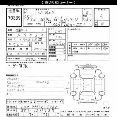 HONDA N BOX