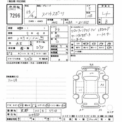 SUZUKI SWIFT