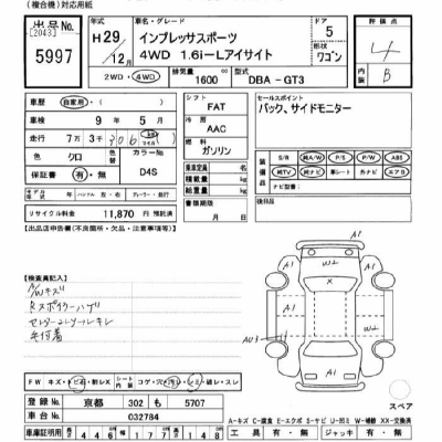 SUBARU IMPREZA SPORT