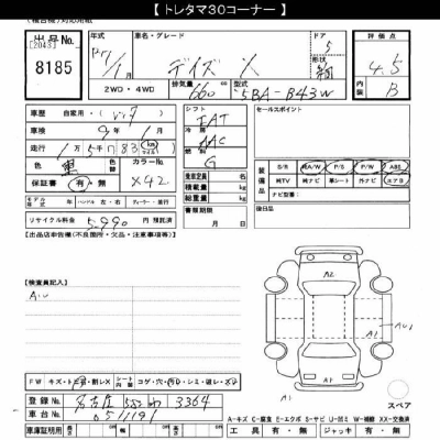 NISSAN DAYZ
