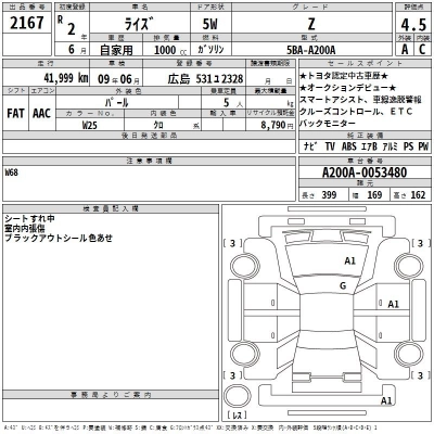 TOYOTA RAIZE