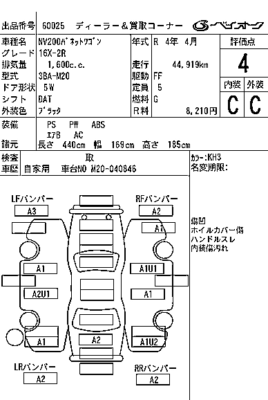 NISSAN NV200 VANETTE