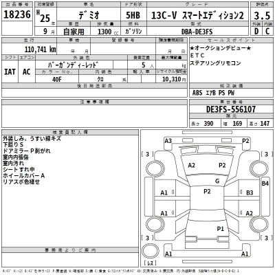 MAZDA DEMIO