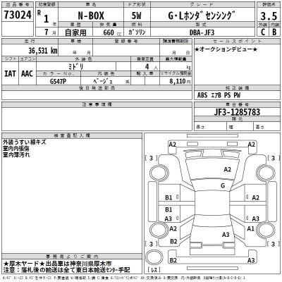 HONDA N BOX