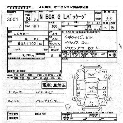HONDA N BOX