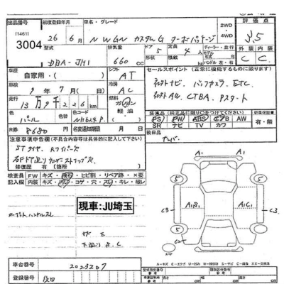 HONDA N-WGN