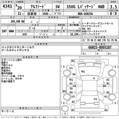 TOYOTA ALPHARD