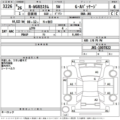 HONDA N-WGN