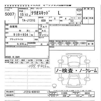 DAIHATSU TERIOS KID