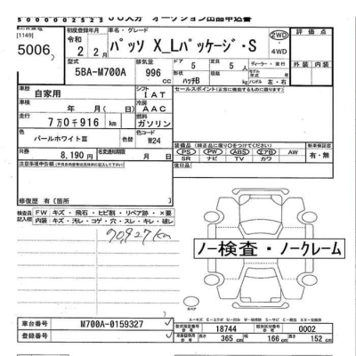 TOYOTA PASSO