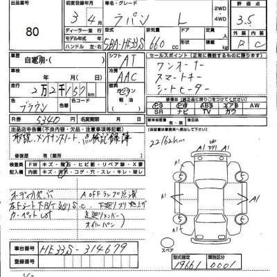 SUZUKI ALTO LAPIN