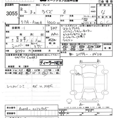 TOYOTA RAIZE