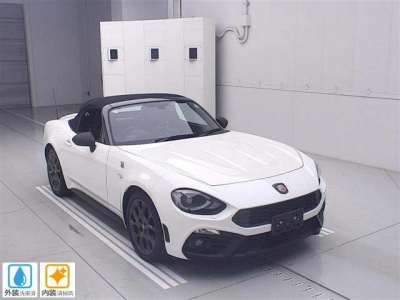 FIAT  ABARTH 124 SPIDER