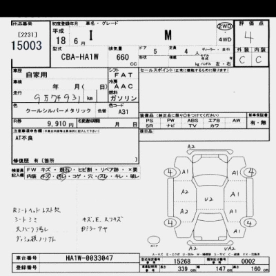 MITSUBISHI I
