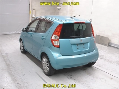 SUZUKI SPLASH