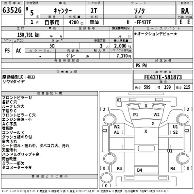 MITSUBISHI CANTER