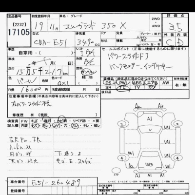 NISSAN ELGRAND