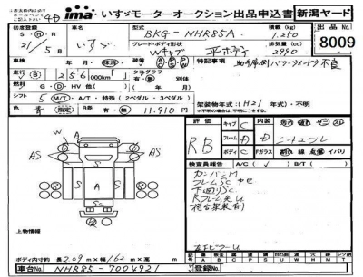 ISUZU ELF