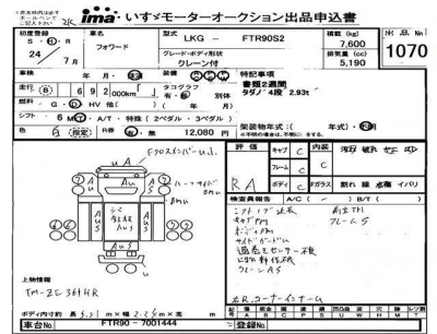 ISUZU FORWARD