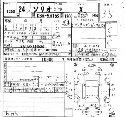 SUZUKI SOLIO