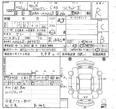 SUZUKI WAGON R STINGRAY