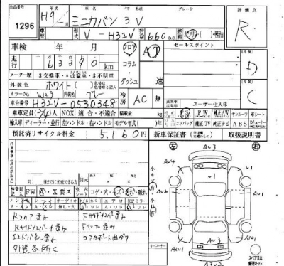 MITSUBISHI MINICA
