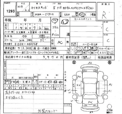 DAIHATSU TERIOS KID