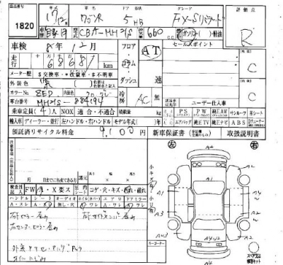 SUZUKI WAGON R