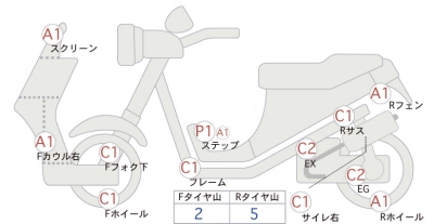 Honda X-ADV